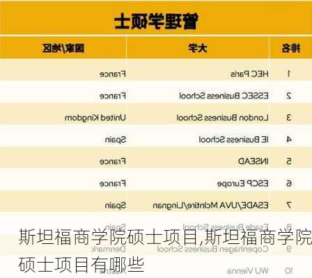 斯坦福商学院硕士项目,斯坦福商学院硕士项目有哪些