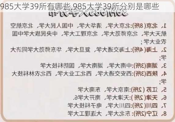 985大学39所有哪些,985大学39所分别是哪些