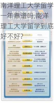 南洋理工大学留学一年靠谱吗,南洋理工大学留学到底好不好?