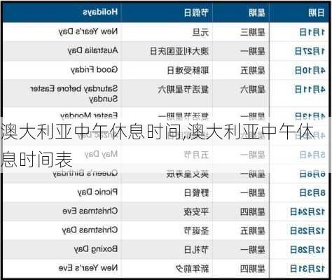 澳大利亚中午休息时间,澳大利亚中午休息时间表