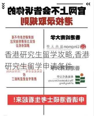 香港研究生留学攻略,香港研究生留学申请条件