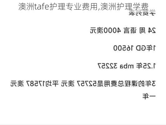 澳洲tafe护理专业费用,澳洲护理学费