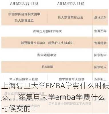 上海复旦大学EMBA学费什么时候交,上海复旦大学emba学费什么时候交的