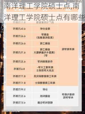 南洋理工学院硕士点,南洋理工学院硕士点有哪些