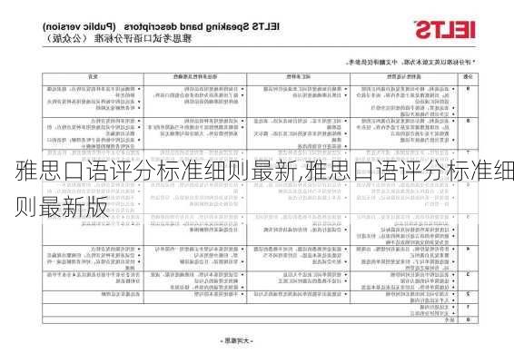 雅思口语评分标准细则最新,雅思口语评分标准细则最新版