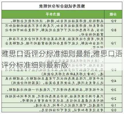 雅思口语评分标准细则最新,雅思口语评分标准细则最新版