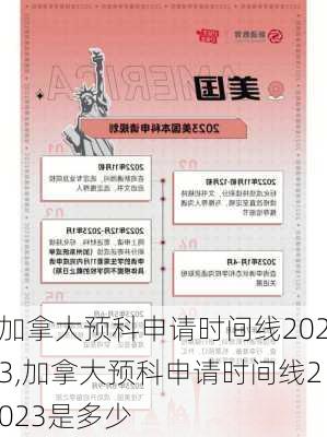 加拿大预科申请时间线2023,加拿大预科申请时间线2023是多少