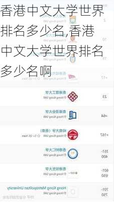 香港中文大学世界排名多少名,香港中文大学世界排名多少名啊