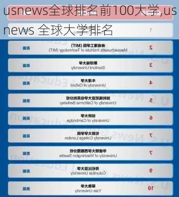 usnews全球排名前100大学,usnews 全球大学排名