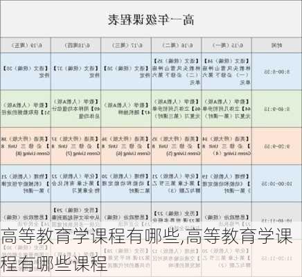 高等教育学课程有哪些,高等教育学课程有哪些课程