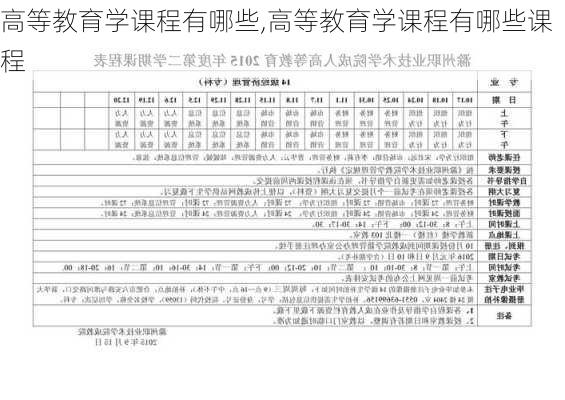 高等教育学课程有哪些,高等教育学课程有哪些课程