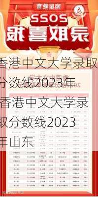 香港中文大学录取分数线2023年,香港中文大学录取分数线2023年山东