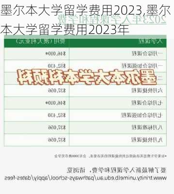 墨尔本大学留学费用2023,墨尔本大学留学费用2023年