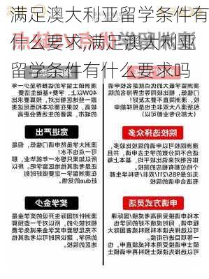 满足澳大利亚留学条件有什么要求,满足澳大利亚留学条件有什么要求吗