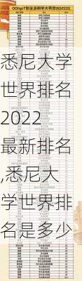 悉尼大学世界排名2022最新排名,悉尼大学世界排名是多少