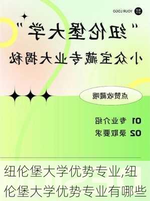 纽伦堡大学优势专业,纽伦堡大学优势专业有哪些