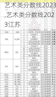 艺术类分数线2023,艺术类分数线2023江苏