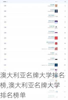 澳大利亚名牌大学排名榜,澳大利亚名牌大学排名榜单