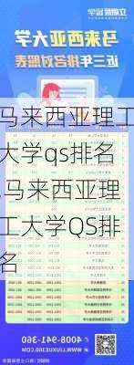 马来西亚理工大学qs排名,马来西亚理工大学QS排名