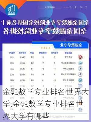 金融数学专业排名世界大学,金融数学专业排名世界大学有哪些