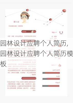 园林设计应聘个人简历,园林设计应聘个人简历模板