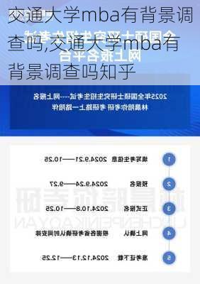 交通大学mba有背景调查吗,交通大学mba有背景调查吗知乎