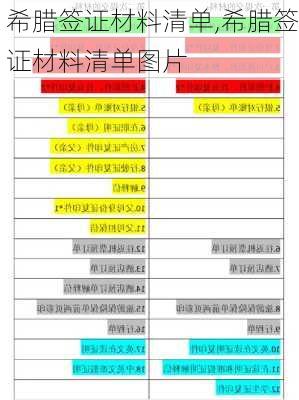 希腊签证材料清单,希腊签证材料清单图片