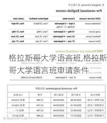 格拉斯哥大学语言班,格拉斯哥大学语言班申请条件