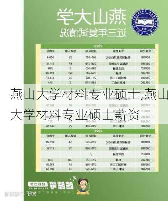 燕山大学材料专业硕士,燕山大学材料专业硕士薪资