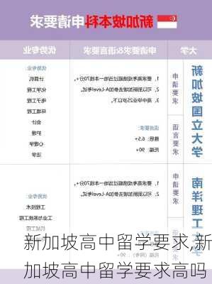 新加坡高中留学要求,新加坡高中留学要求高吗