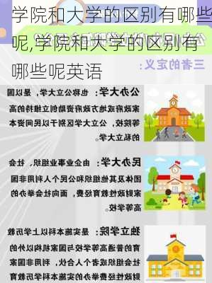 学院和大学的区别有哪些呢,学院和大学的区别有哪些呢英语