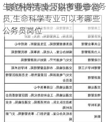 生命科学专业可以考哪些公务员,生命科学专业可以考哪些公务员岗位