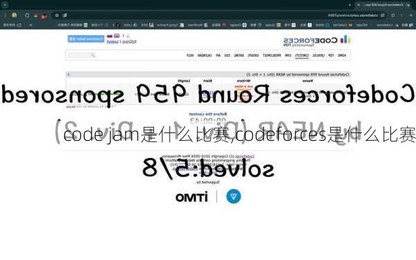 code jam是什么比赛,codeforces是什么比赛