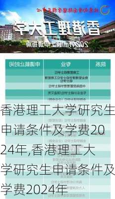 香港理工大学研究生申请条件及学费2024年,香港理工大学研究生申请条件及学费2024年