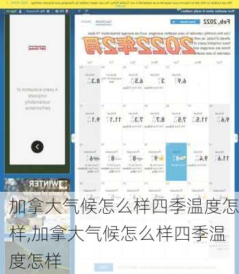 加拿大气候怎么样四季温度怎样,加拿大气候怎么样四季温度怎样