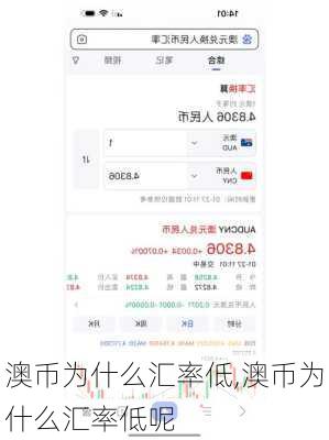 澳币为什么汇率低,澳币为什么汇率低呢