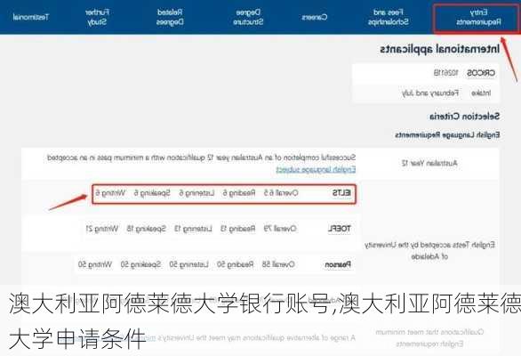 澳大利亚阿德莱德大学银行账号,澳大利亚阿德莱德大学申请条件