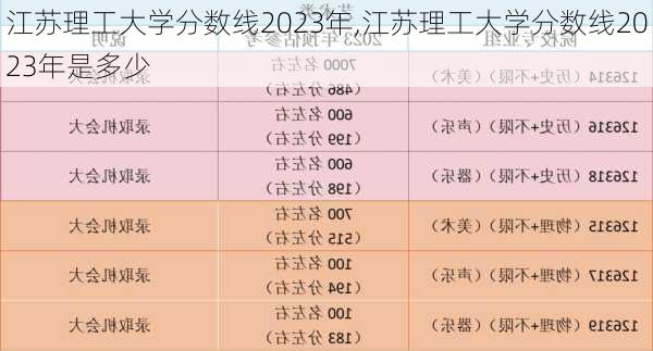 江苏理工大学分数线2023年,江苏理工大学分数线2023年是多少