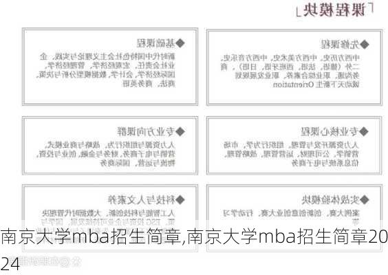 南京大学mba招生简章,南京大学mba招生简章2024