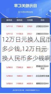 12万日元换人民币多少钱,12万日元换人民币多少钱啊