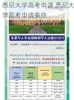 悉尼大学高考申请,悉尼大学高考申请条件