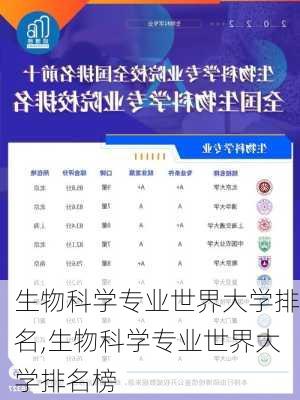 生物科学专业世界大学排名,生物科学专业世界大学排名榜