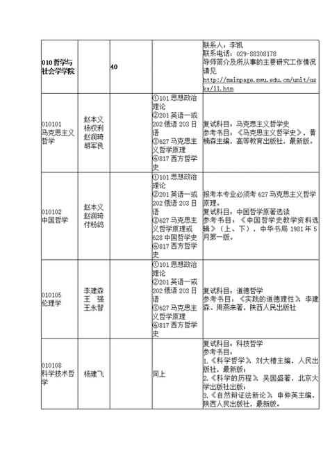 西北大学研究生招生专业目录2020,西北大学研究生招生专业目录2020年