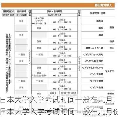 日本大学入学考试时间一般在几月,日本大学入学考试时间一般在几月份