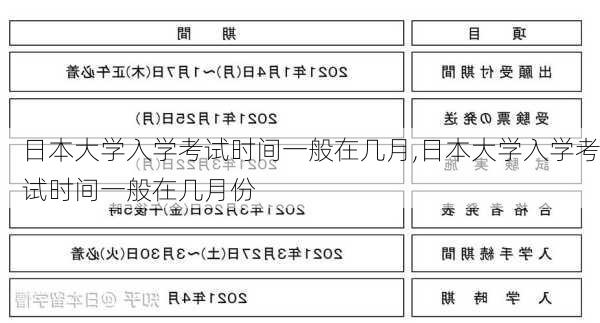 日本大学入学考试时间一般在几月,日本大学入学考试时间一般在几月份