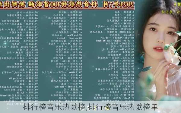 排行榜音乐热歌榜,排行榜音乐热歌榜单