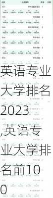 英语专业大学排名2023,英语专业大学排名前100