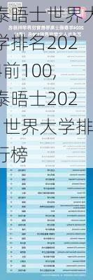 泰晤士世界大学排名2024前100,泰晤士2021世界大学排行榜