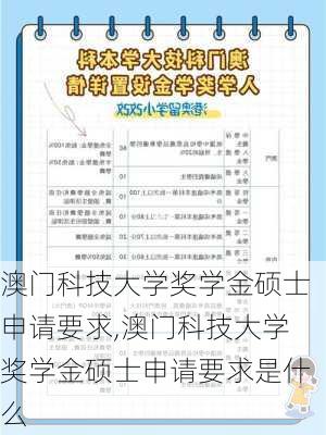 澳门科技大学奖学金硕士申请要求,澳门科技大学奖学金硕士申请要求是什么