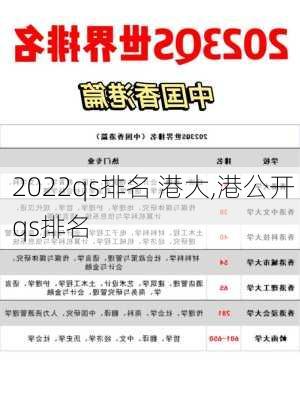 2022qs排名 港大,港公开 qs排名